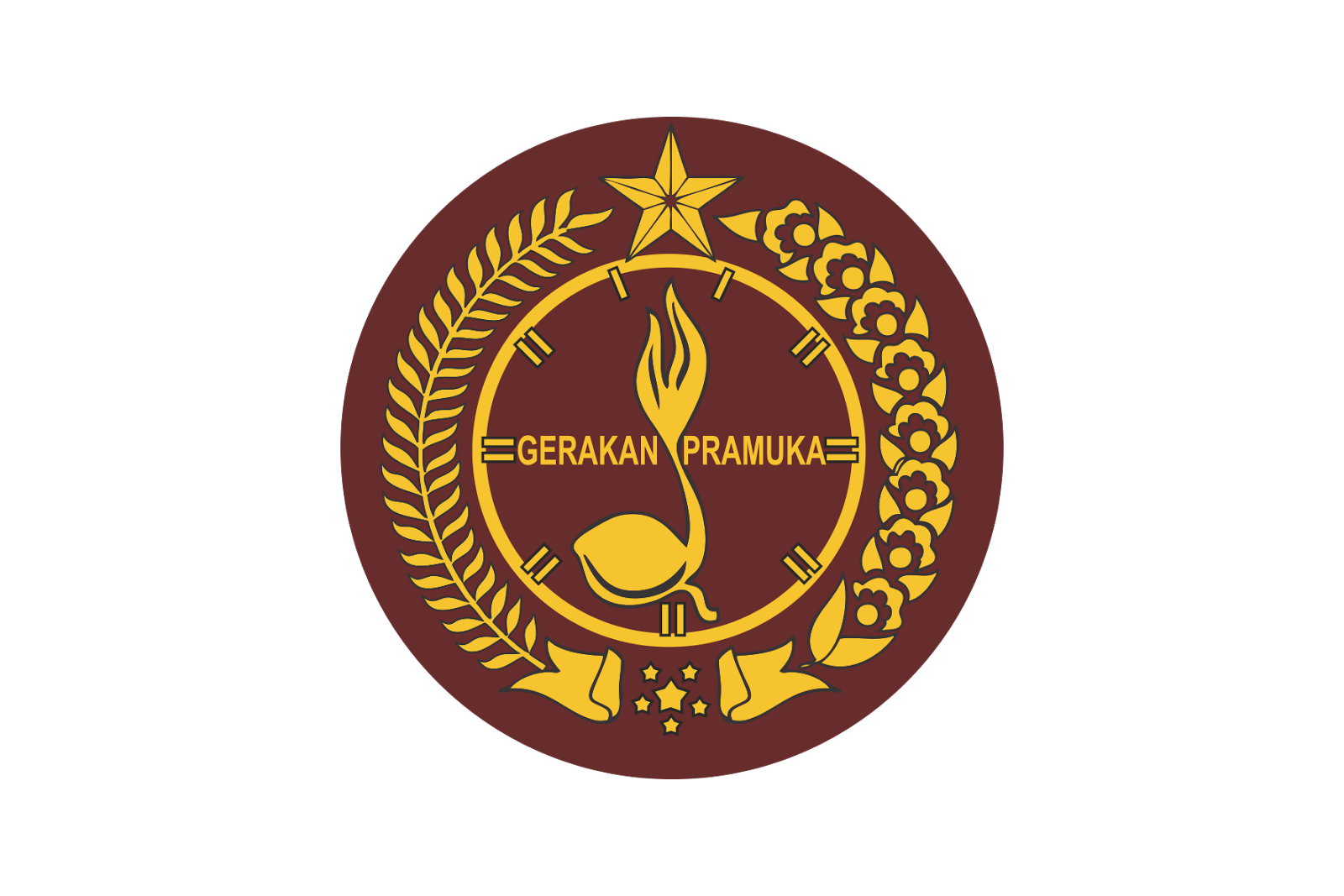 Logo Gerakan Pramuka